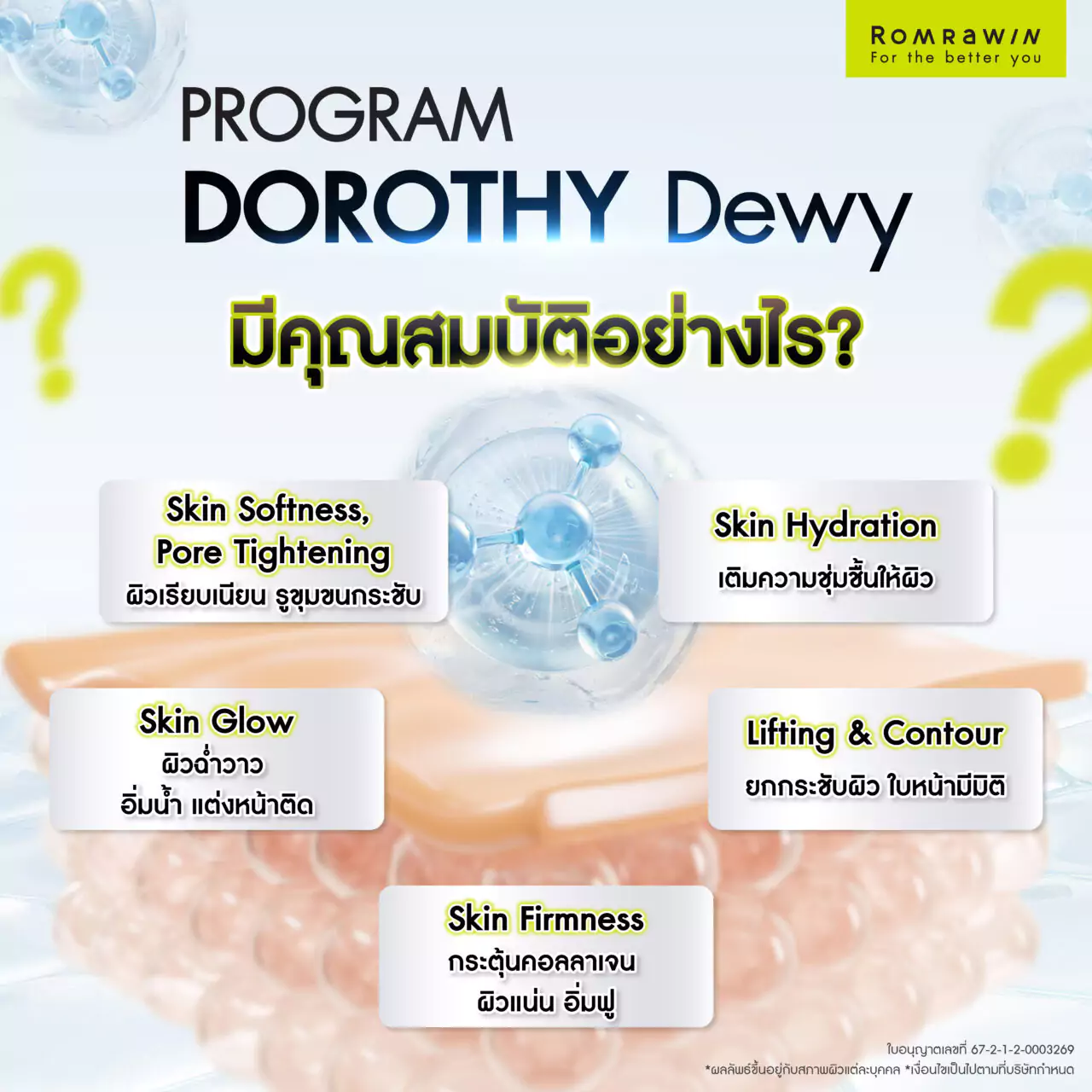 ข้อดีของ Dorothy Dewy ฟิลเลอร์งานผิวฉ่ำโกลว์ เนียนละเอียด 4 คุณสมบัติพิเศษของ Dorothy Dewy ฟิลเลอร์งานผิว