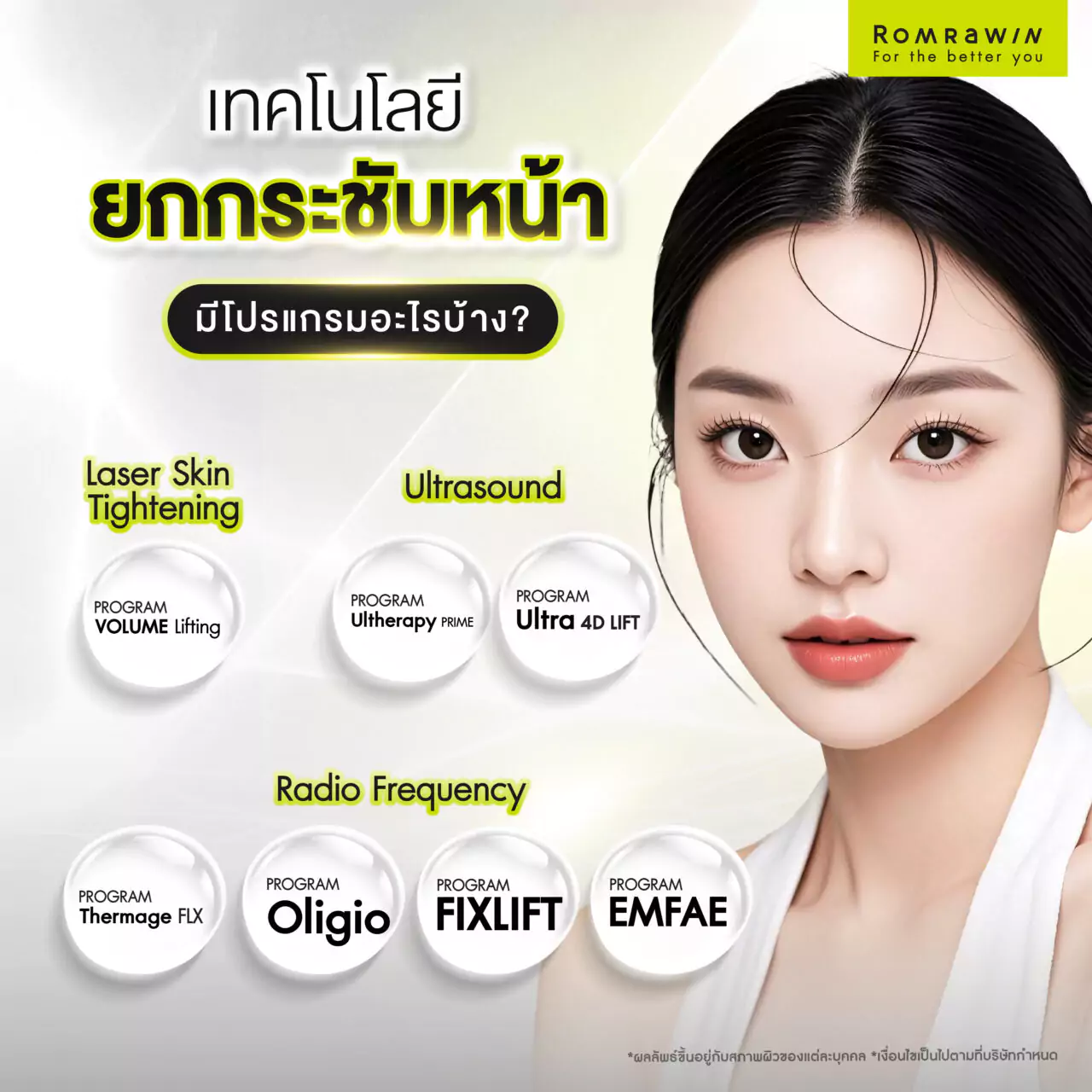 เทคโนโลยียกกระชับหน้า Ultrasound vs Radio Frequency vs Laser Skin Tightening มีโปรแกรมอะไรบ้าง?