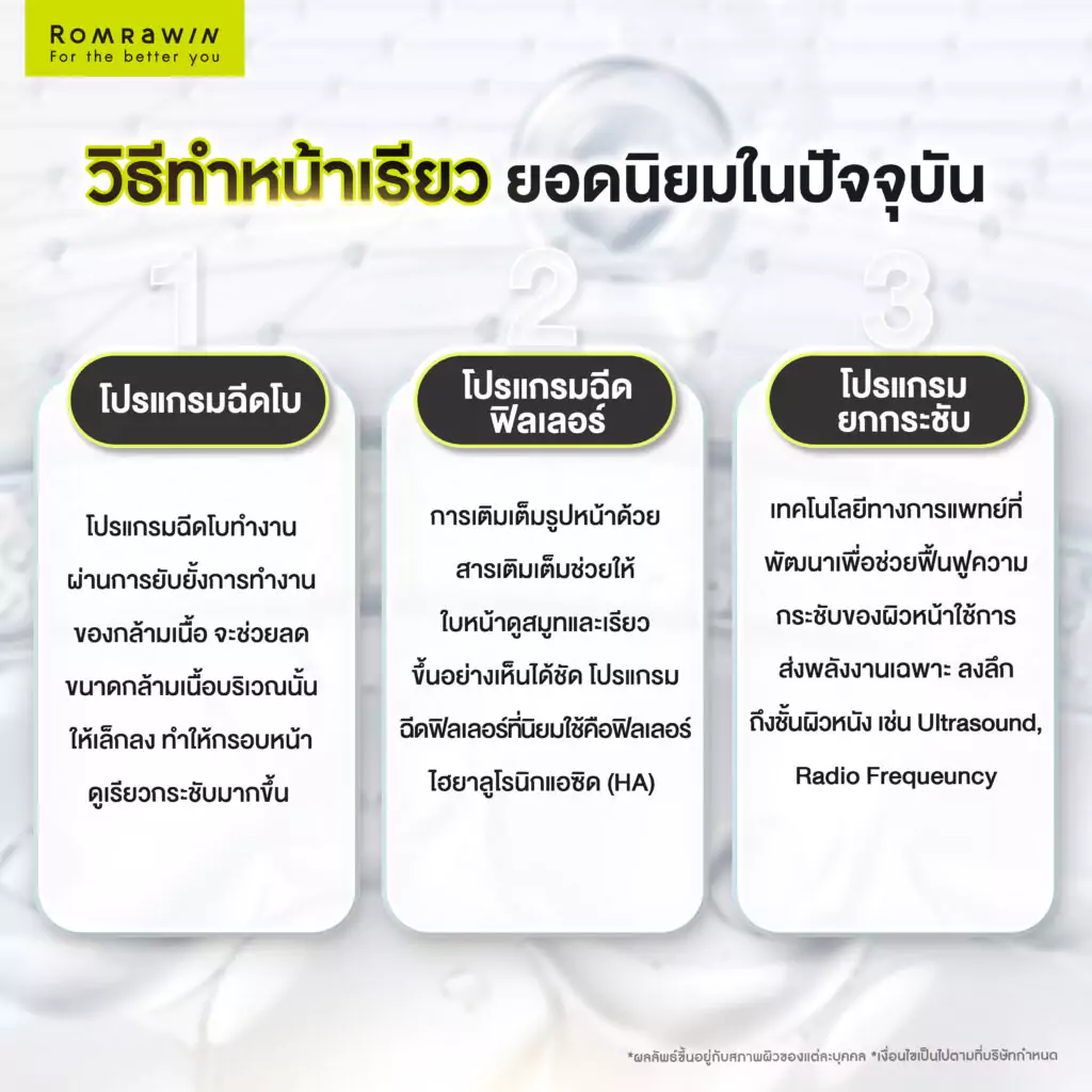 วิธีทำหน้าเรียวยอดฮิตในปัจจุบัน