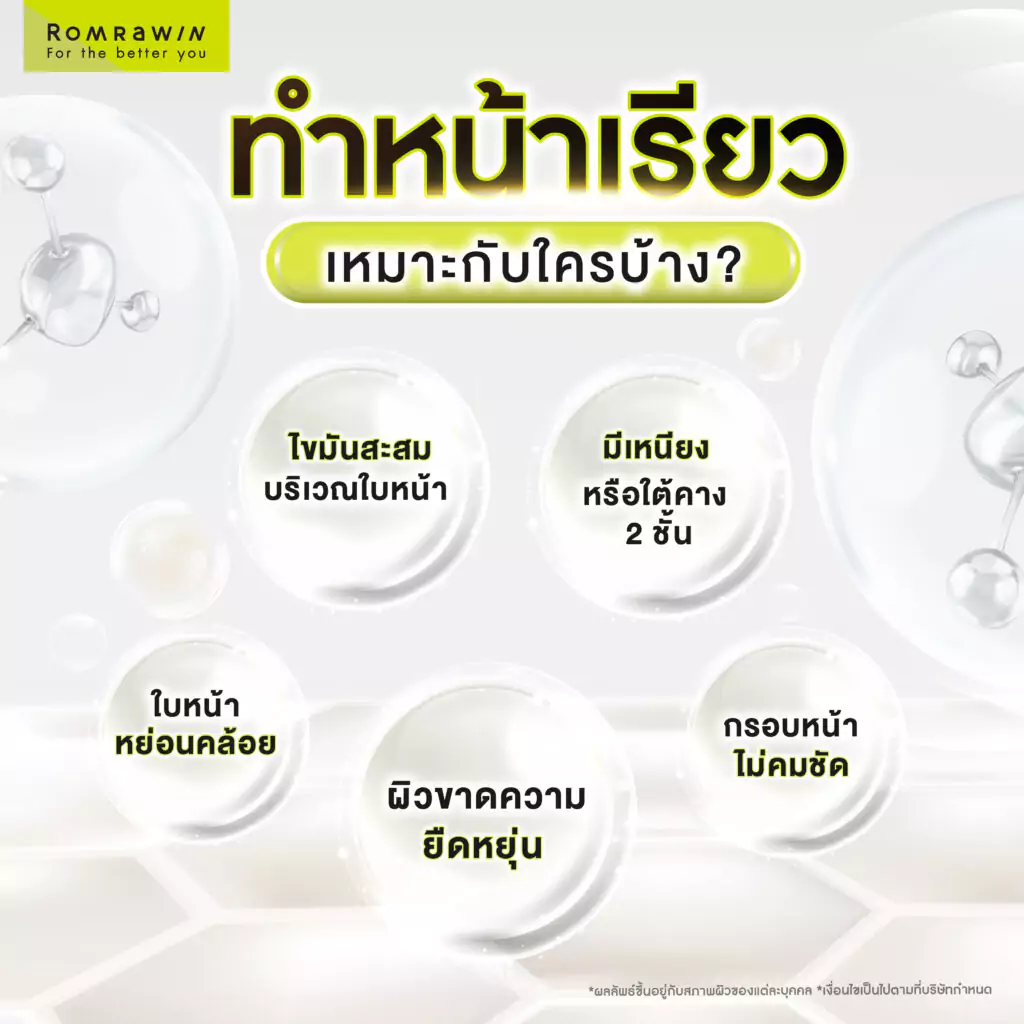 การทำหน้าเรียว เหมาะกับใครบ้าง?