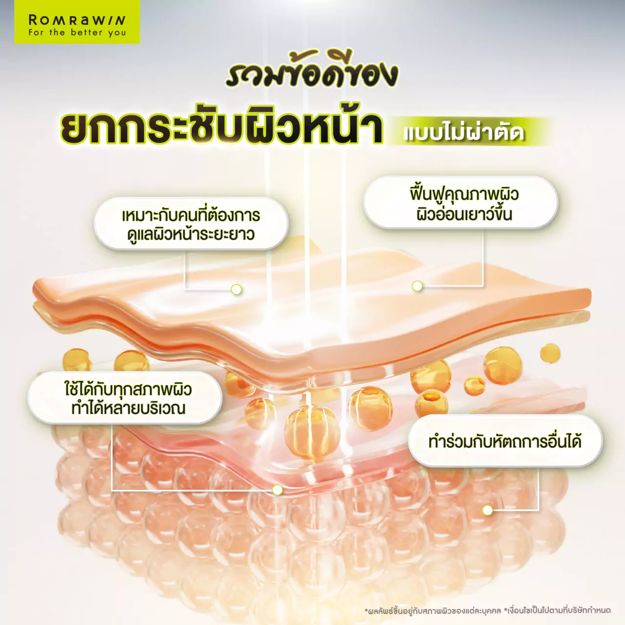 ยกกระชับผิวหน้าแบบไม่ผ่าตัด ทำได้โดยวิธีใดบ้าง 4 รวมข้อดีของการยกกระชับผิวหน้า ด้วยเทคโนโลยีเครื่องยกกระชับ