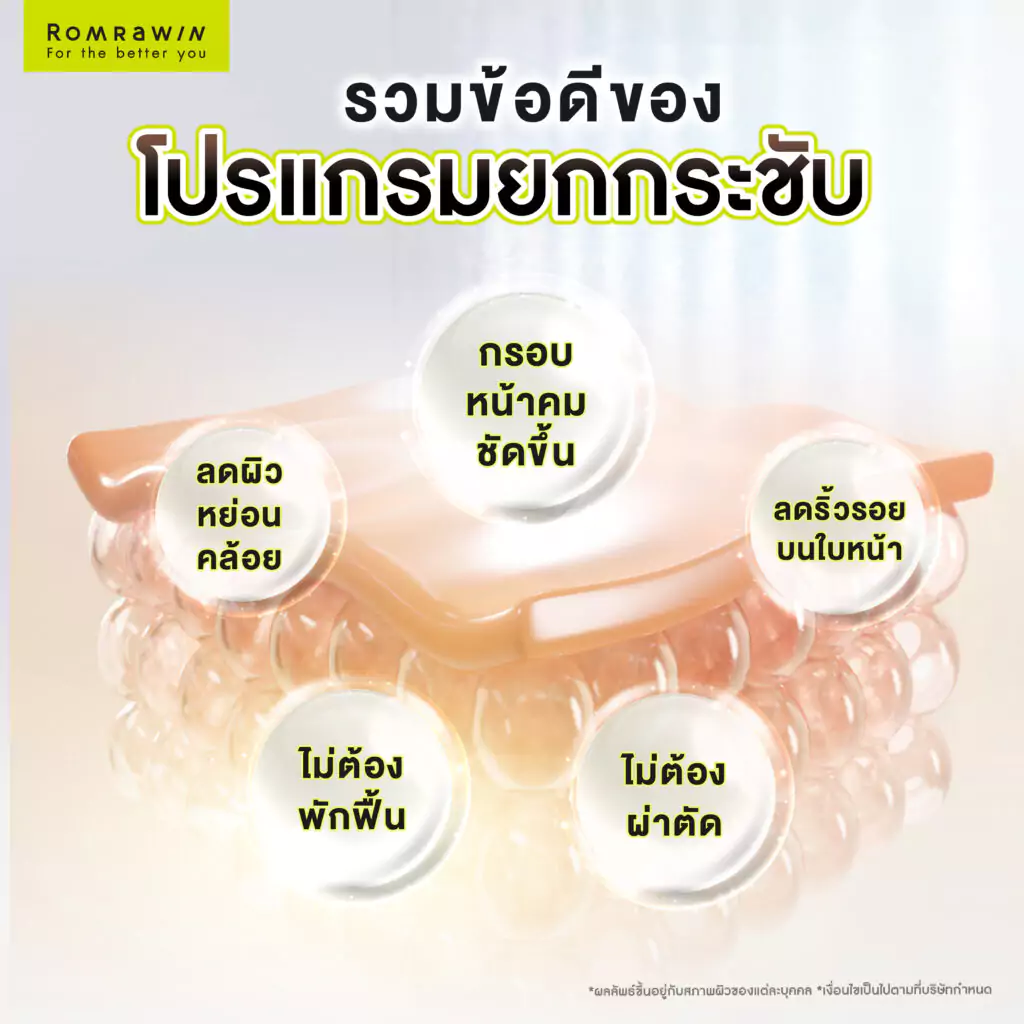 รวมข้อดีของการทำโปรแกรมยกกระชับ