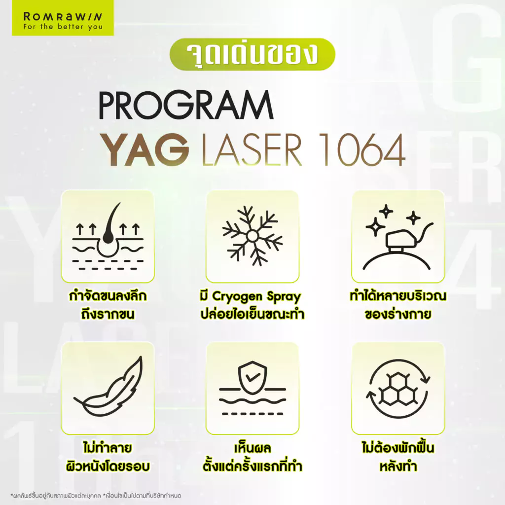 YAG LASER 1064