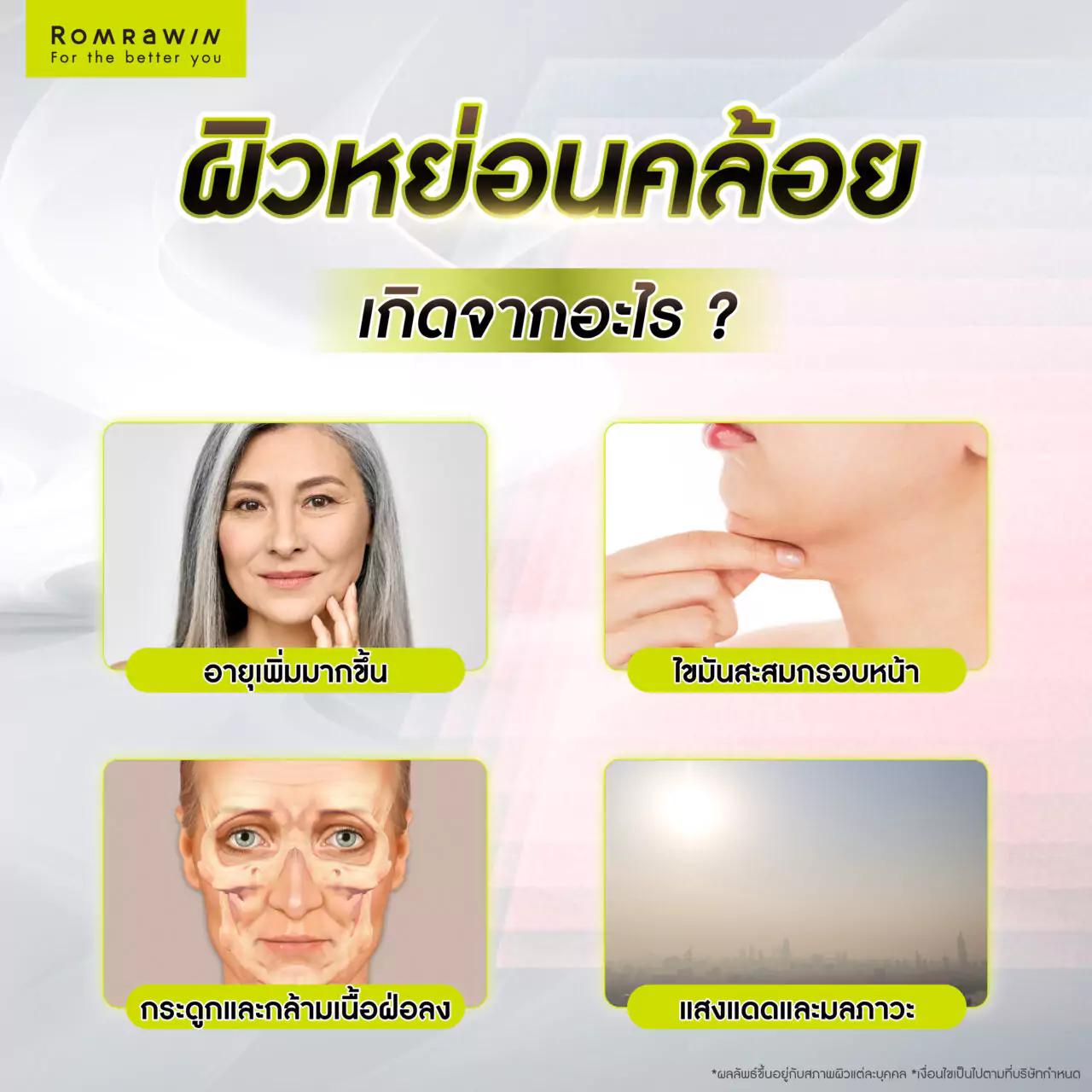 ยกกระชับกรอบหน้าแบบไม่ต้องผ่าตัด วิธีไหนดี? 2 กรอบหน้าหย่อนคล้อยเกิดจากอะไร?