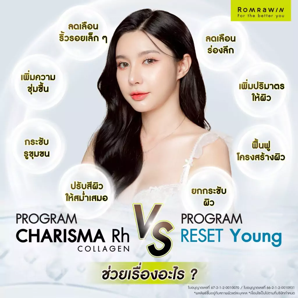 Karisma กับ Radiesse ช่วยเรื่องอะไร?