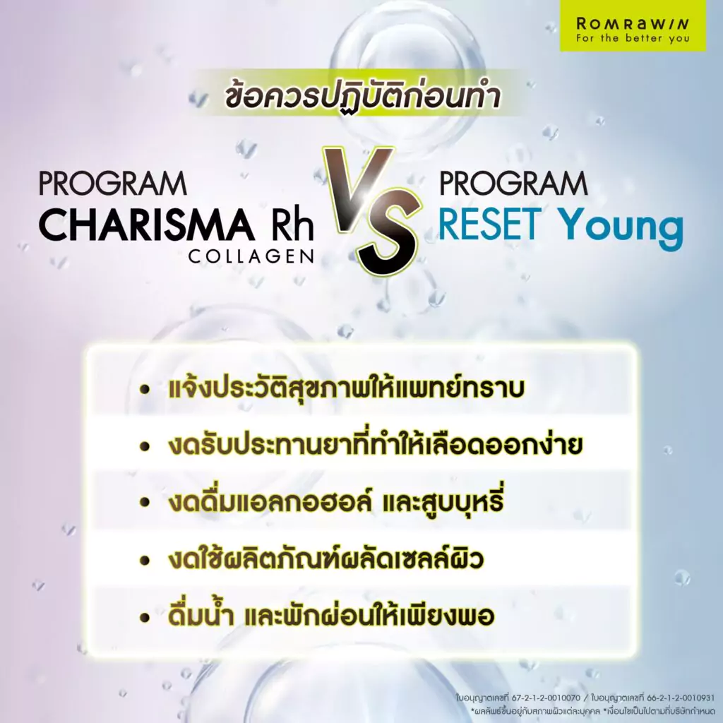 ข้อควรปฏิบัติก่อนฉีด Karisma กับ Radiesse