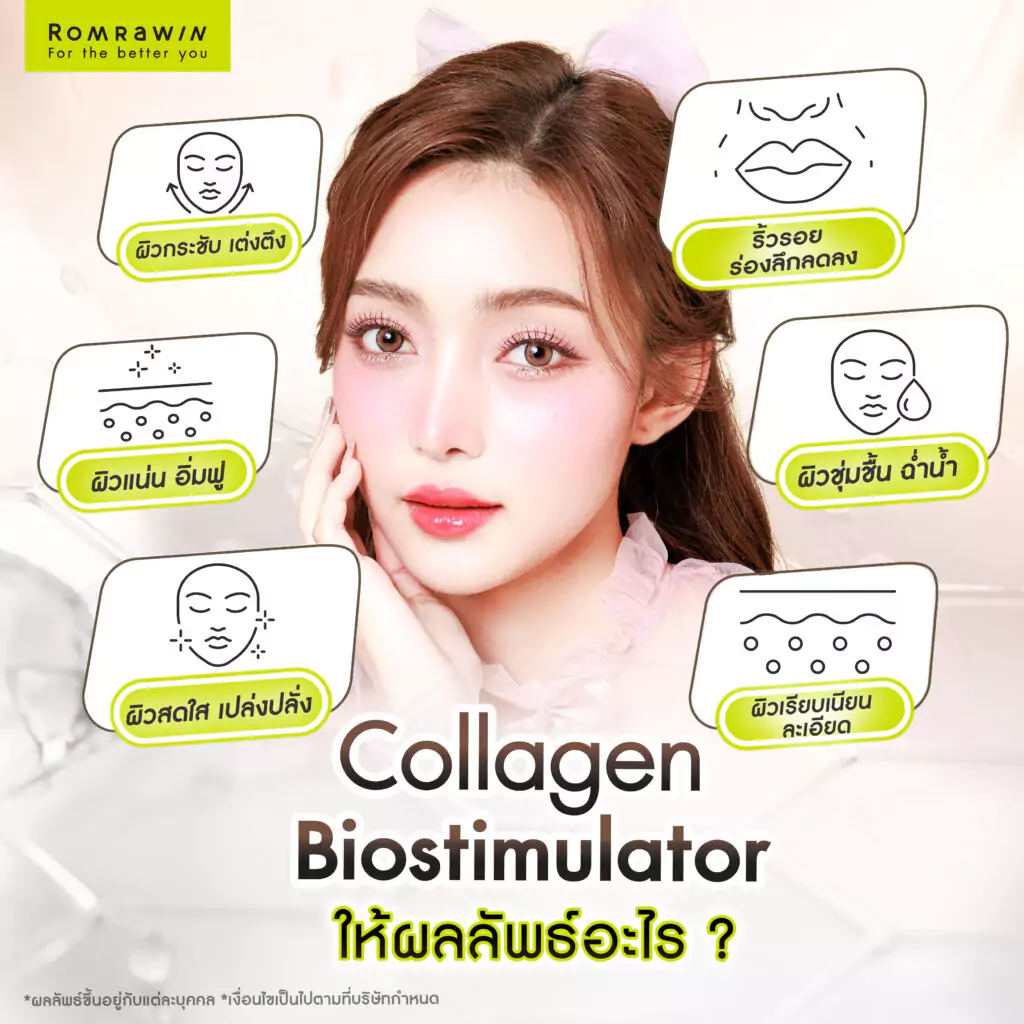 Collagen Biostimulator สารกระตุ้นคอลลาเจน ให้ผลลัพธ์อะไรบ้าง?