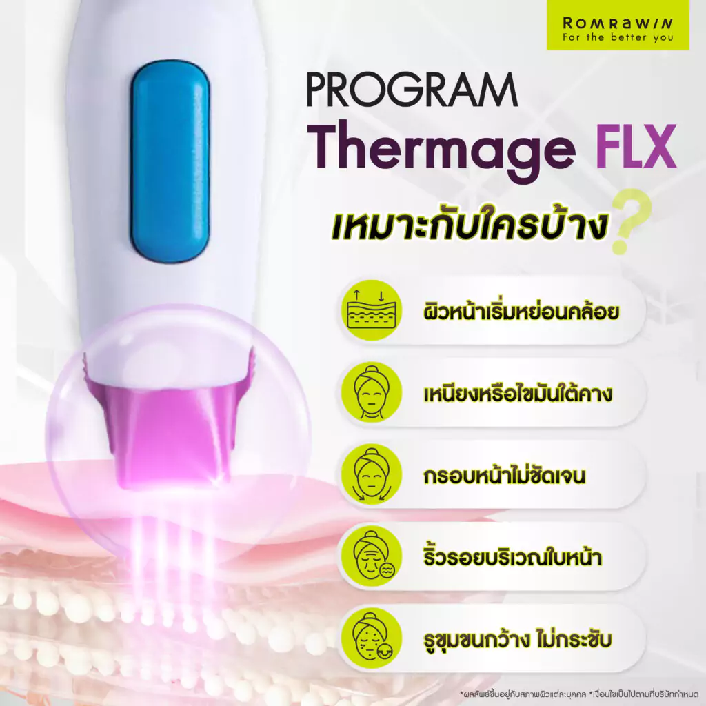 Thermage FLX โปรแกรมผิวหน้าตึงกระชับ เหมาะกับใครบ้าง?
