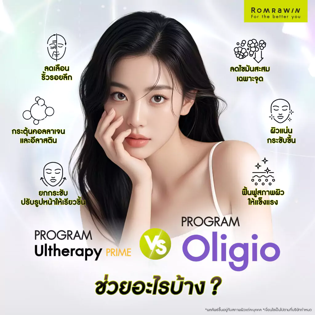 โปรแกรม Ultherapy Prime vs Oligio หน้าเรียวกระชับ ช่วยอะไรบ้าง?