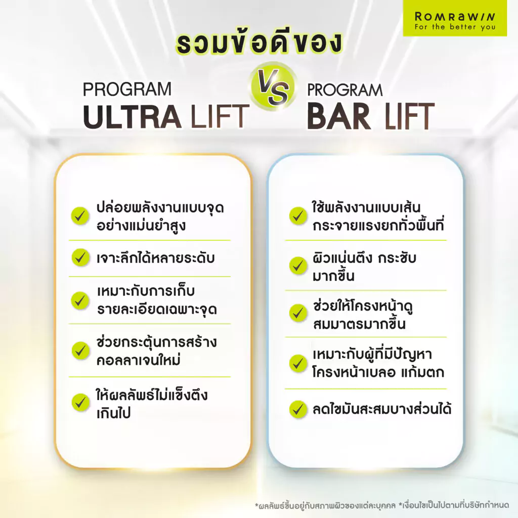 Ultra Lift vs Bar Lift มีข้อดีอะไรบ้าง?