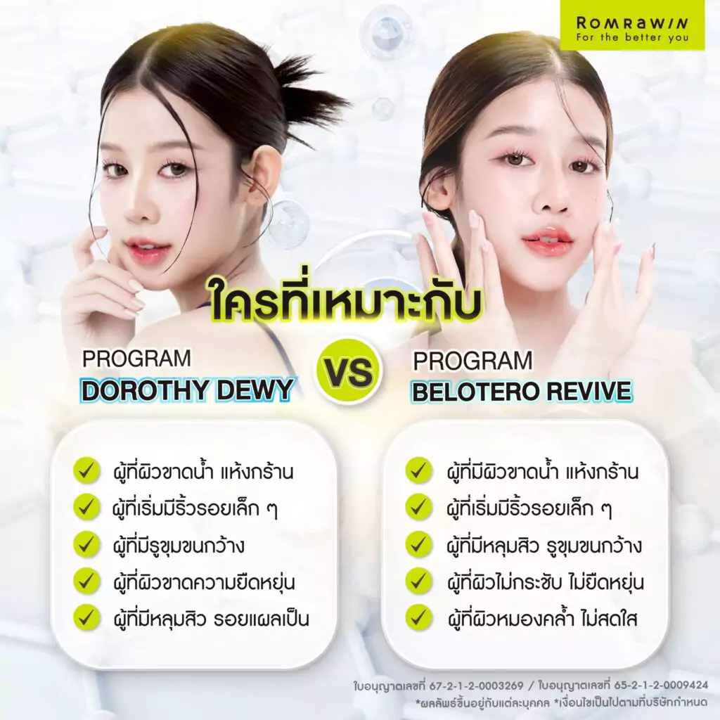 Dorothy Dewy กับ Belotero Revive เหมาะกับใคร?