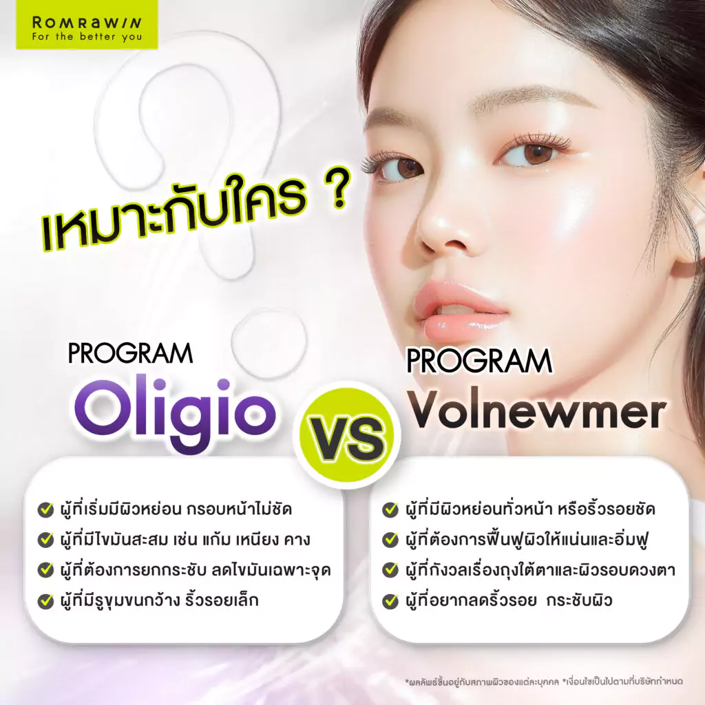 Oligio และ Volnewmer เหมาะกับใครบ้าง?