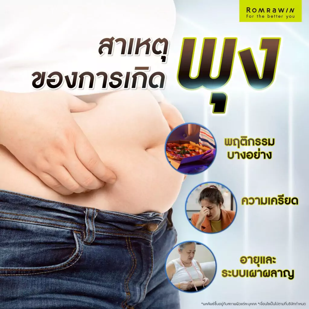 สาเหตุของการเกิดพุง