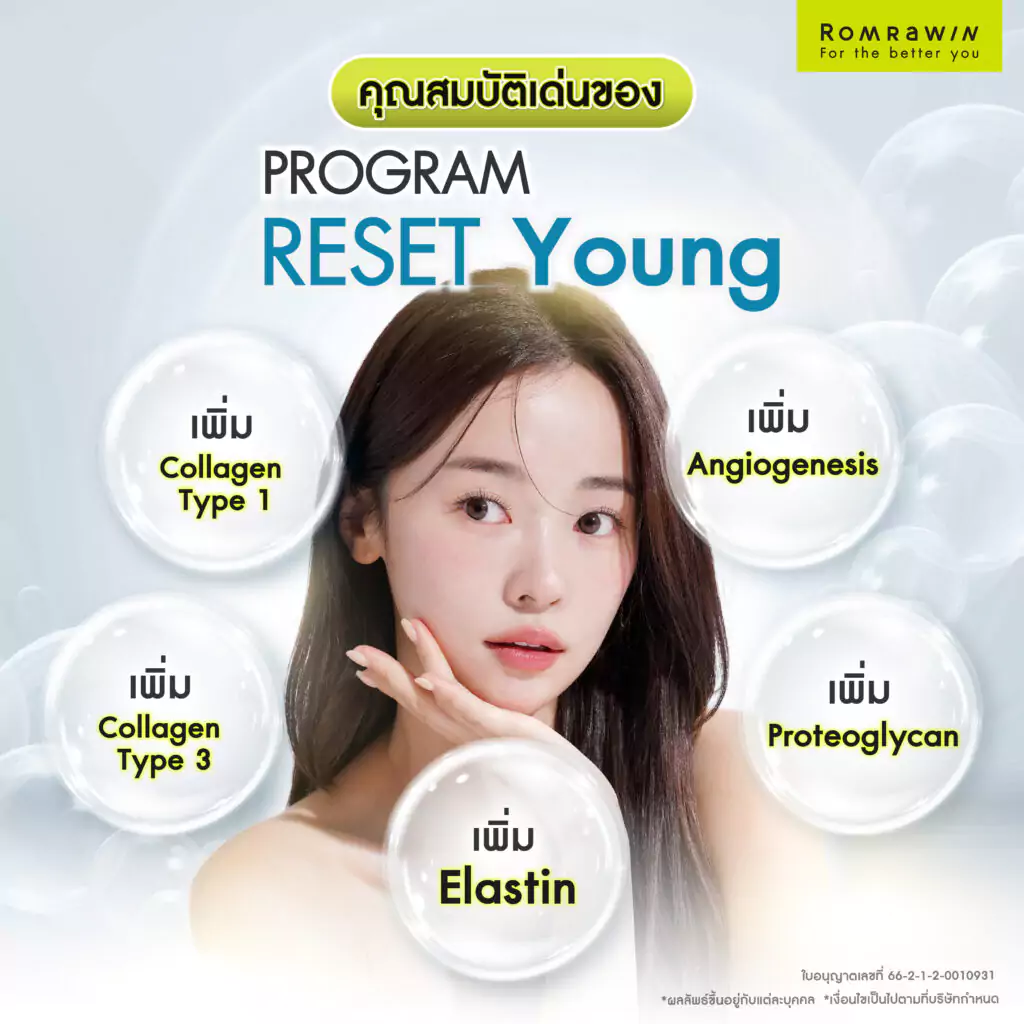 Radiesse Biostimulator มีคุณสมบัติเด่นอะไร?