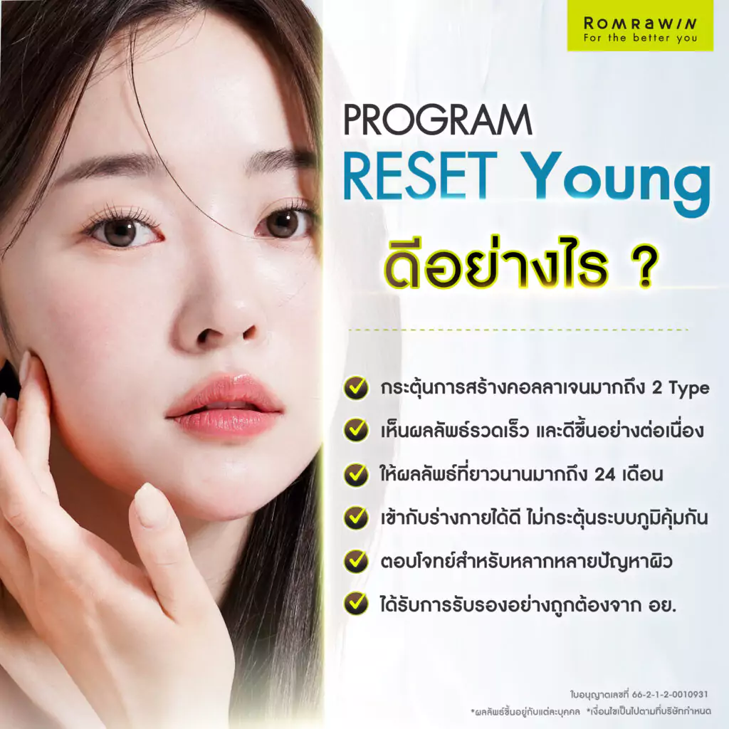 ฉีด Radiesse Biostimulator ดีอย่างไร?