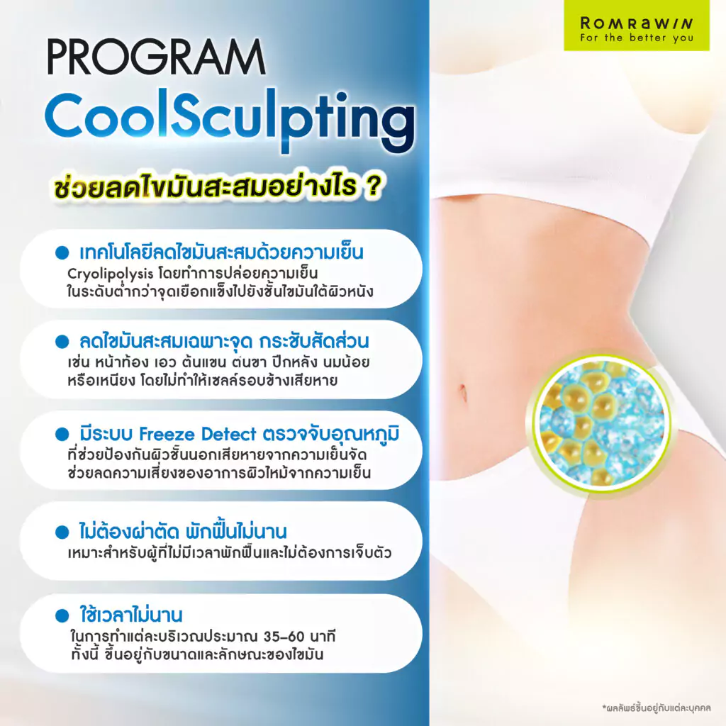 CoolSculpting เทคโนโลยีลดไขมันสะสมด้วยความเย็น