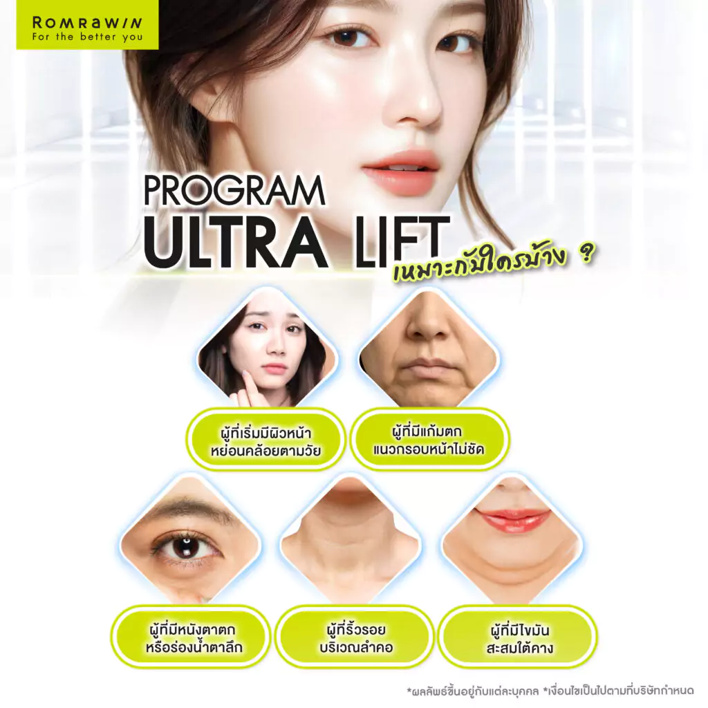 ยกกระชับหน้า Ultra Lift เหมาะกับใครบ้าง?