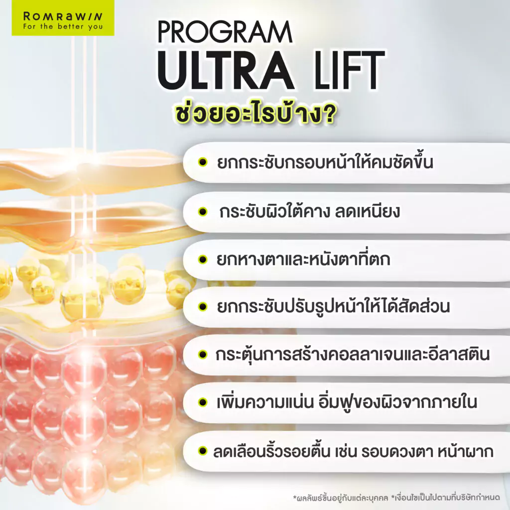 ยกกระชับหน้า Ultra Lift ช่วยอะไรบ้าง?