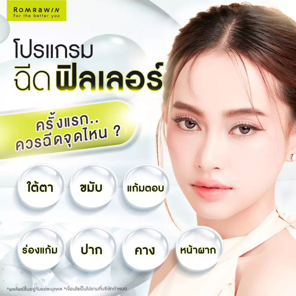ฉีดฟิลเลอร์ครั้งแรก ควรฉีดจุดไหน?
