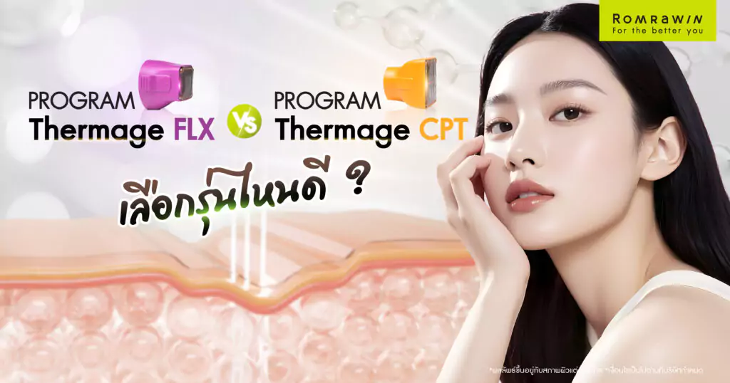 Thermage FLX และ CPT