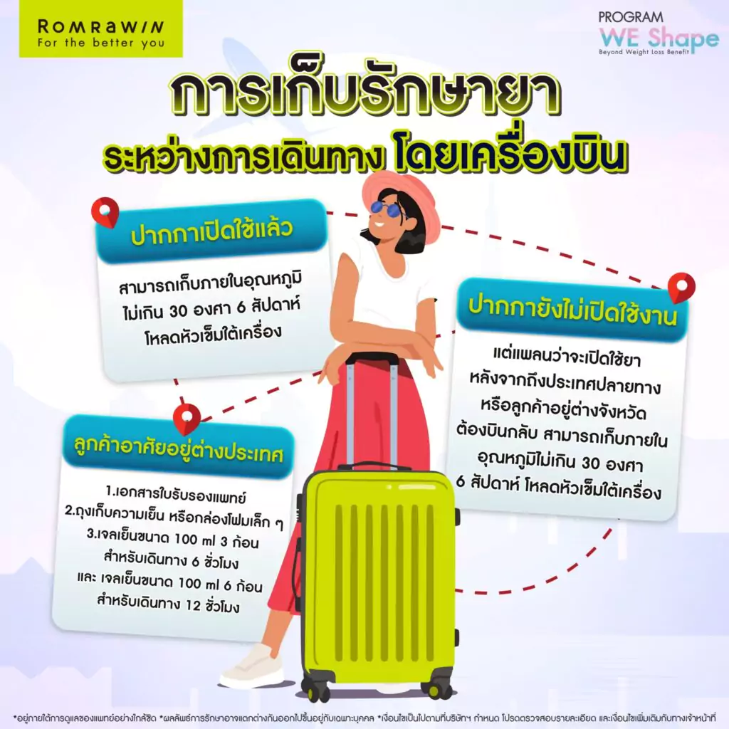 ควรจัดเก็บอย่างไรให้ WE Shape ยังคงประสิทธิภาพ