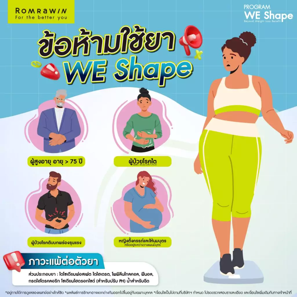 ผู้ที่ไม่ควรใช้ WE Shape เปปไทด์คุมหิว
