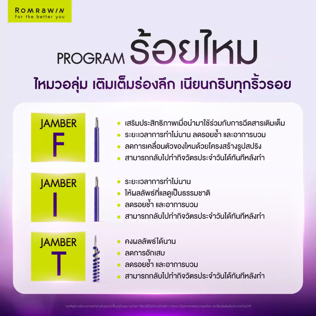 ไหม Epiticon ไหมเพิ่มวอลลุ่ม