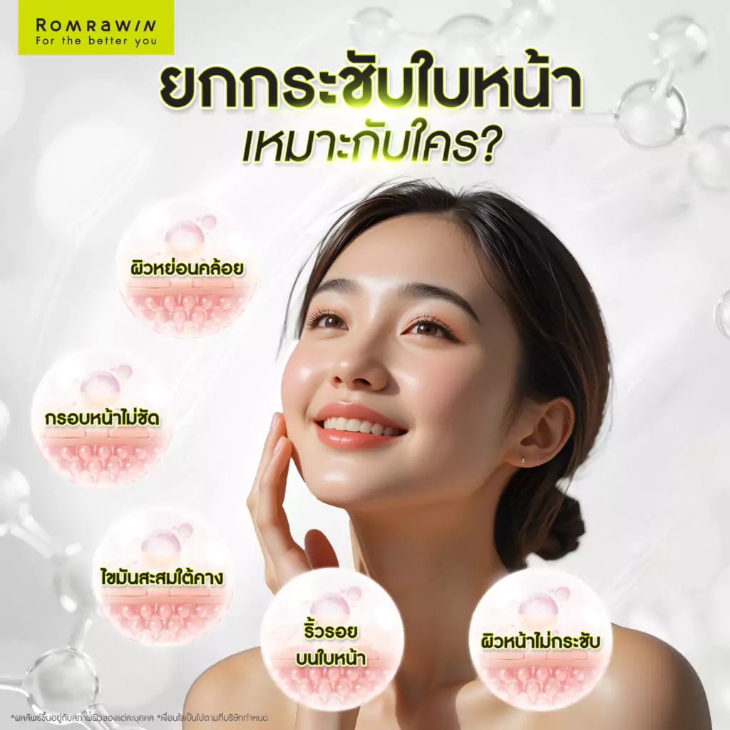 ยกกระชับใบหน้าแบบไม่ต้องฉีด เหมาะกับใครบ้าง?