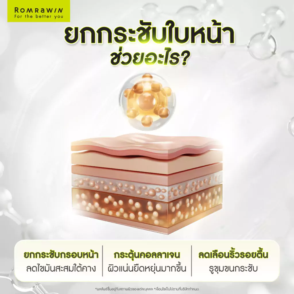 ยกกระชับใบหน้าแบบไม่ต้องฉีด ช่วยอะไรบ้าง?
