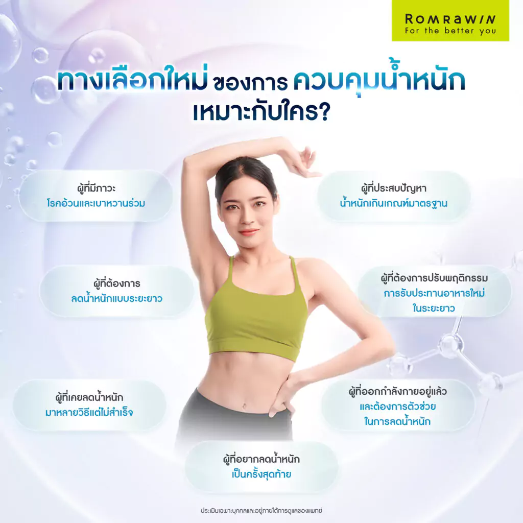 ใครเหมาะกับการใช้ WE Shape เปปไทด์คุมหิว 