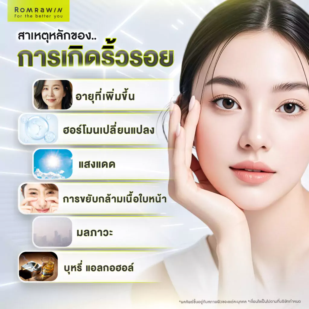 ริ้วรอยคืออะไร? ทำไมถึงเกิดขึ้นได้กับทุกคน