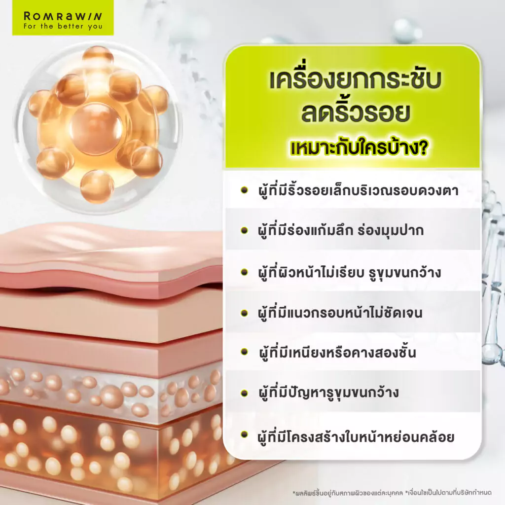 เครื่องยกกระชับลดริ้วรอย เหมาะกับใครบ้าง?