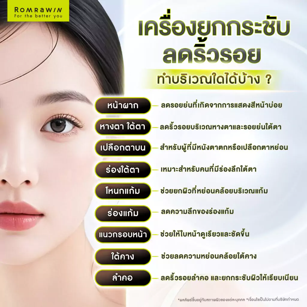เครื่องยกกระชับลดริ้วรอย ทำบริเวณใดได้บ้าง?