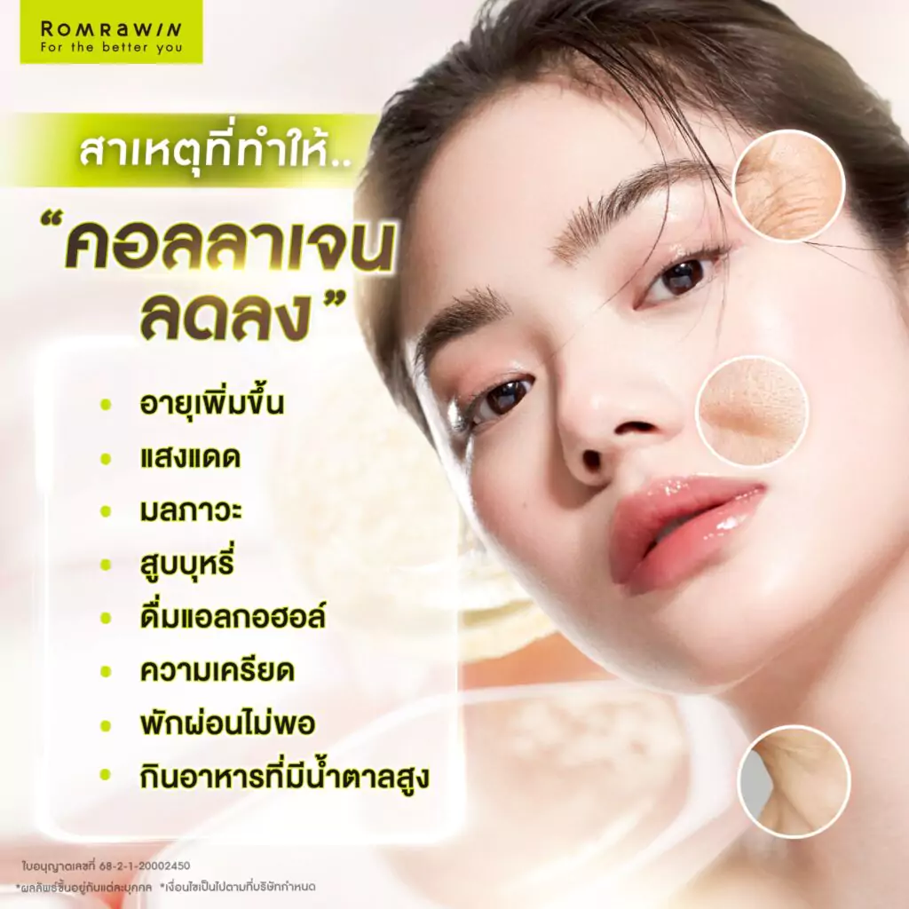 สาเหตุที่ทำให้คอลลาเจนลดลง