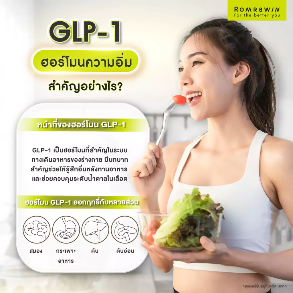 GLP-1 ฮอร์โมนความอิ่ม สำคัญอย่างไร?