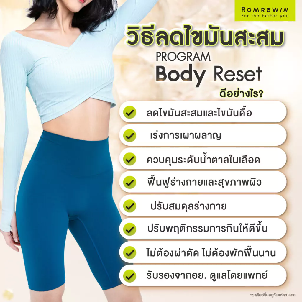 วิธีลดไขมันสะสม Body Reset ดีอย่างไร?