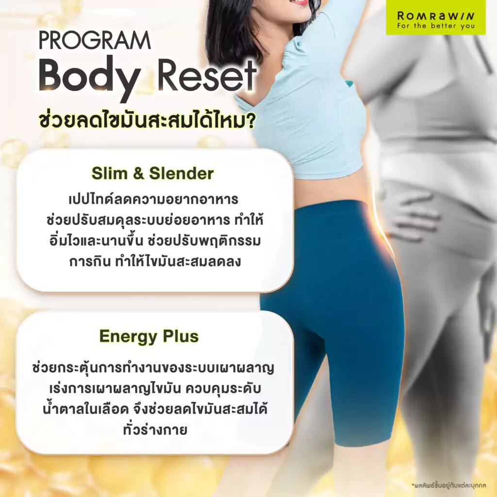 Body Reset ช่วยลดไขมันสะสมได้ไหม?