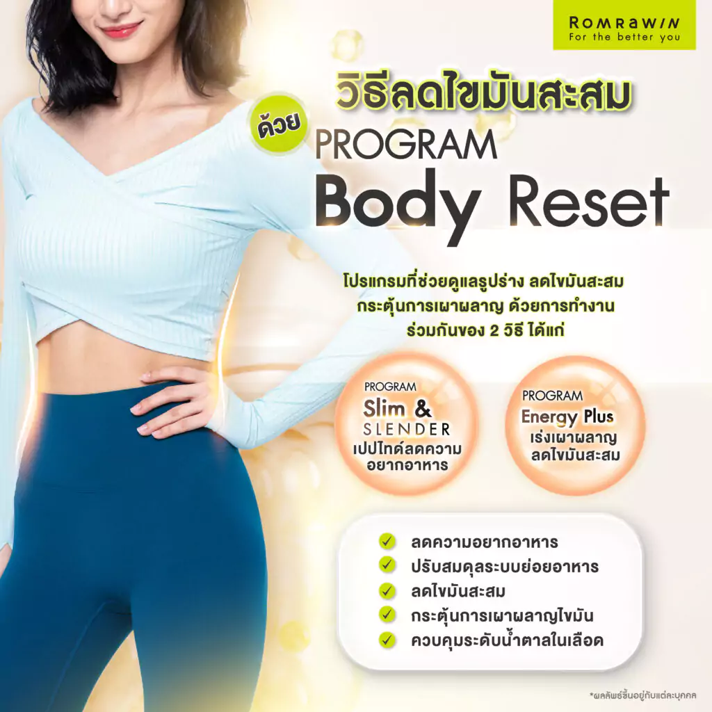 วิธีลดไขมันสะสมด้วย Body Reset