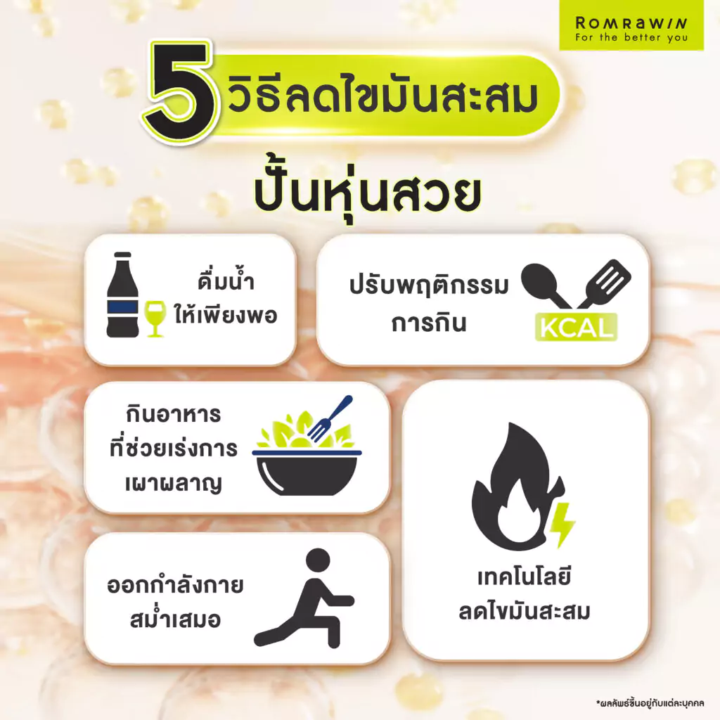 วิธีลดไขมันสะสม ปั้นหุ่นสวย สำหรับคนลดน้ำหนักยาก