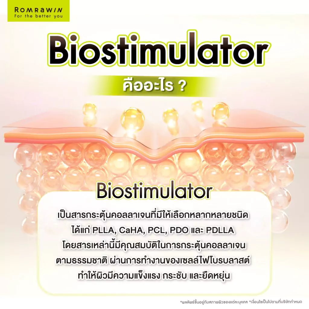 Biostimulator คืออะไร?