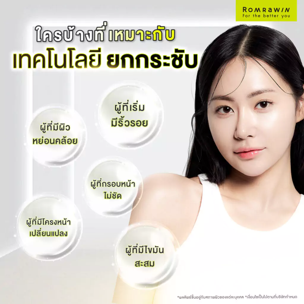 ใครบ้างที่เหมาะกับการทำยกกระชับแบบไม่ผ่าตัด?