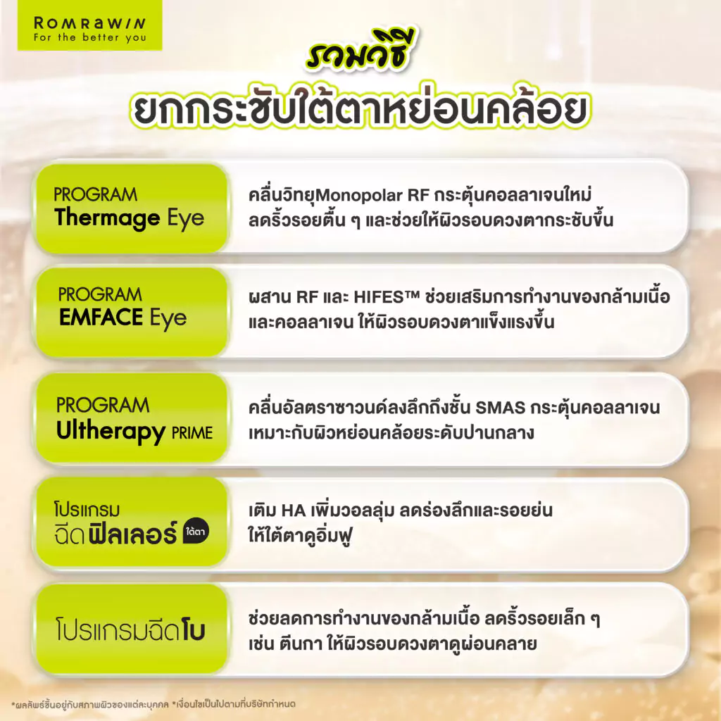 รวมวิธียกกระชับใต้ตาหย่อนคล้อยด้วยเทคนิคทางการแพทย์