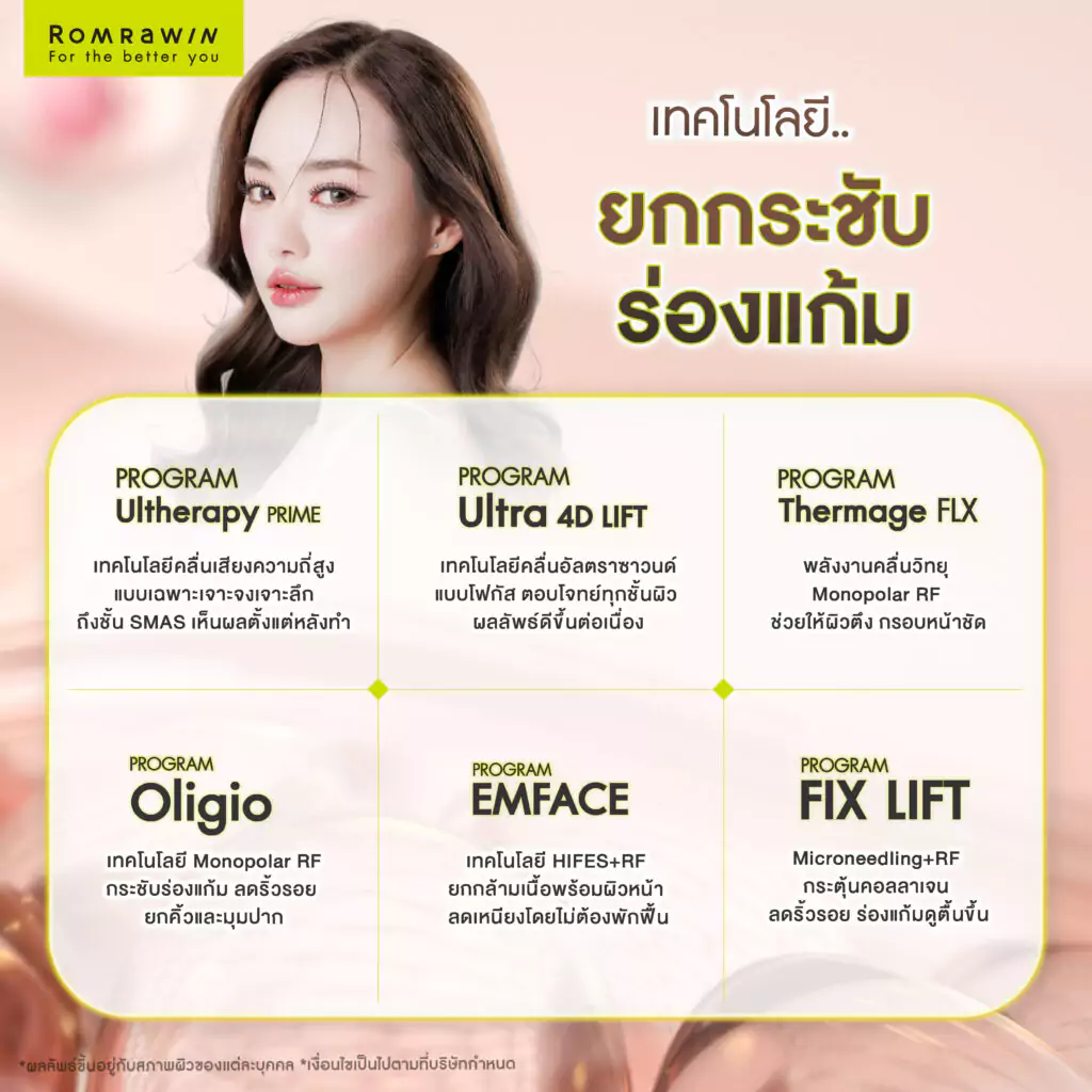 เครื่องยกกระชับร่องแก้ม คืออะไร? มีอะไรบ้าง?