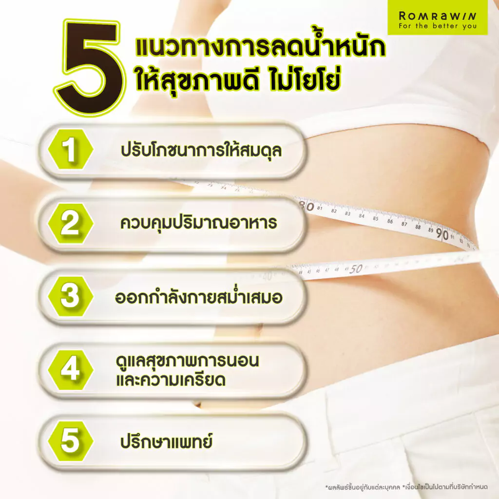 5 แนวทางลดน้ำหนักให้สุขภาพดี ไม่โยโย่