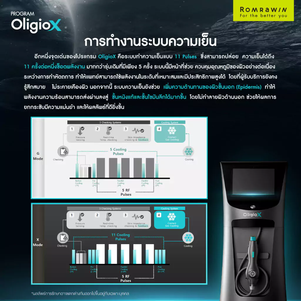 ระบบทำความเย็น