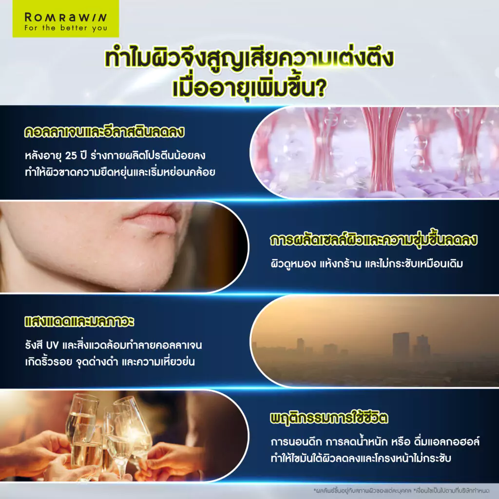 ทำไมผิวจึงสูญเสียความเต่งตึงเมื่ออายุเพิ่มขึ้น? 