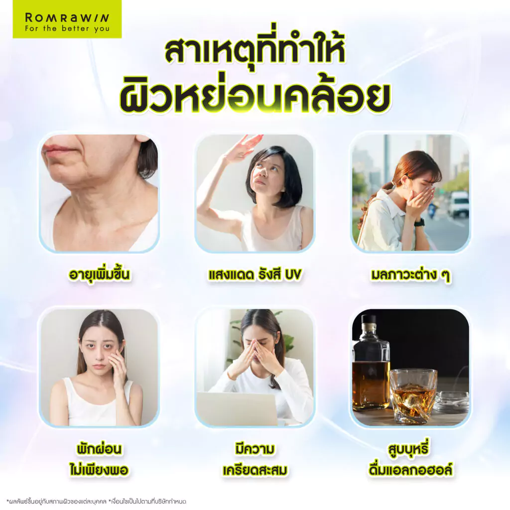 สาเหตุที่ทำให้ผิวหย่อนคล้อย