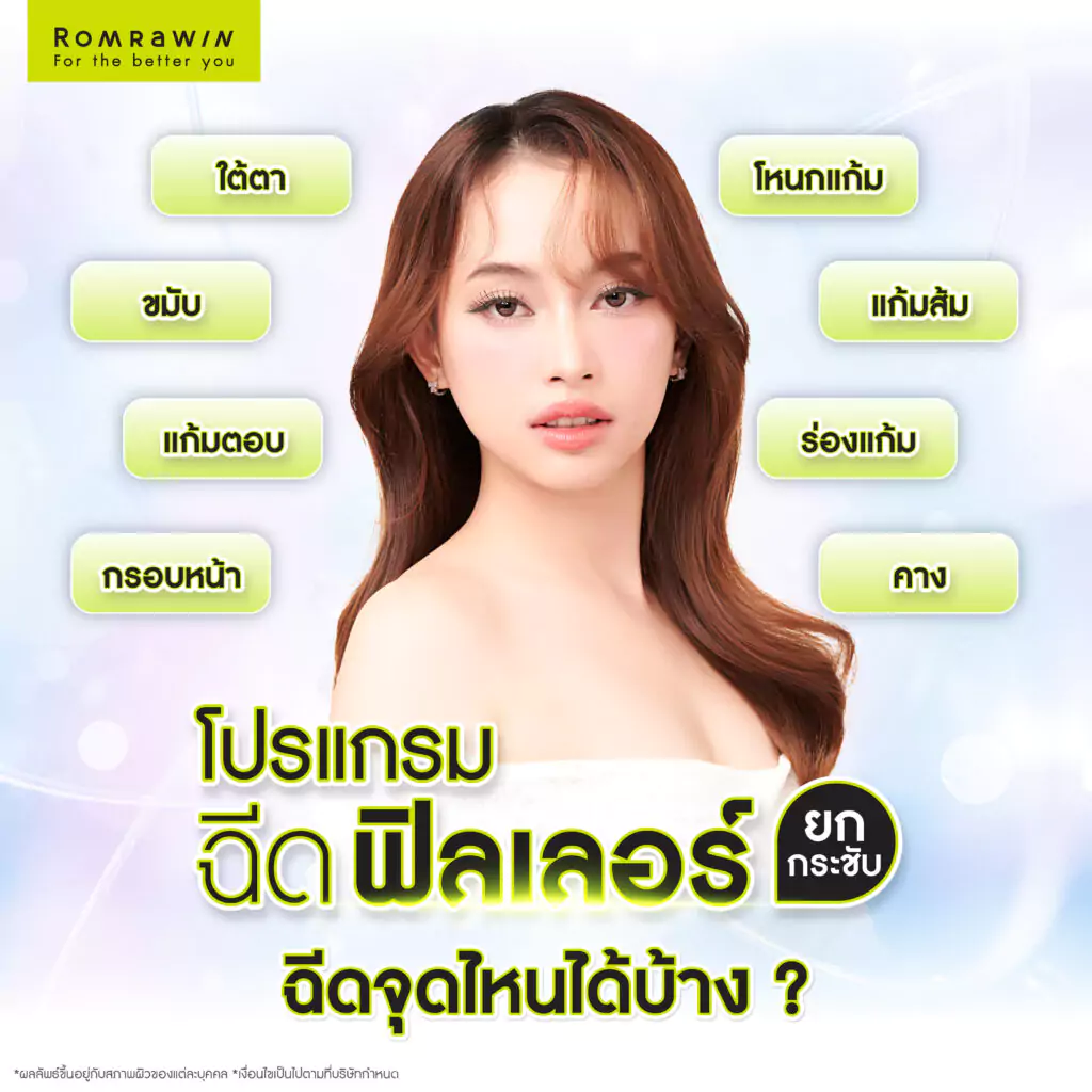 ฟิลเลอร์ยกกระชับ ฉีดจุดไหนได้บ้าง?