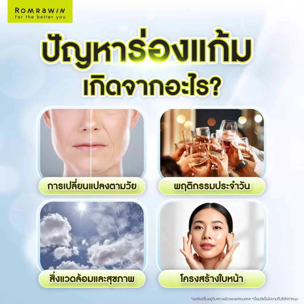 ปัญหาร่องแก้มลึกเกิดจากอะไร?